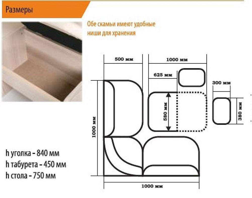 Размеры кухонного уголка